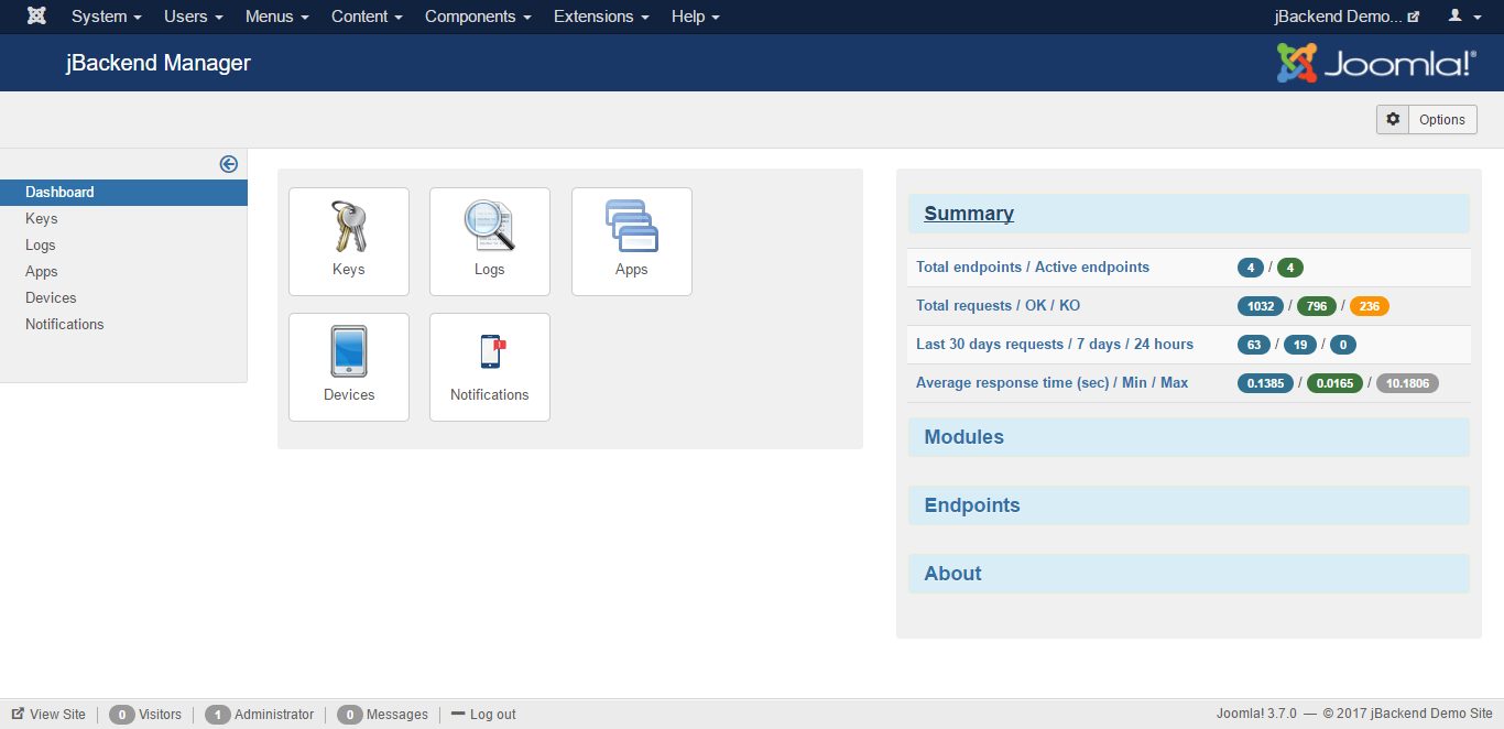 jBackend Dashboard